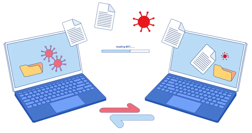 Virus se propage entre les ordinateurs lors des partages de documents